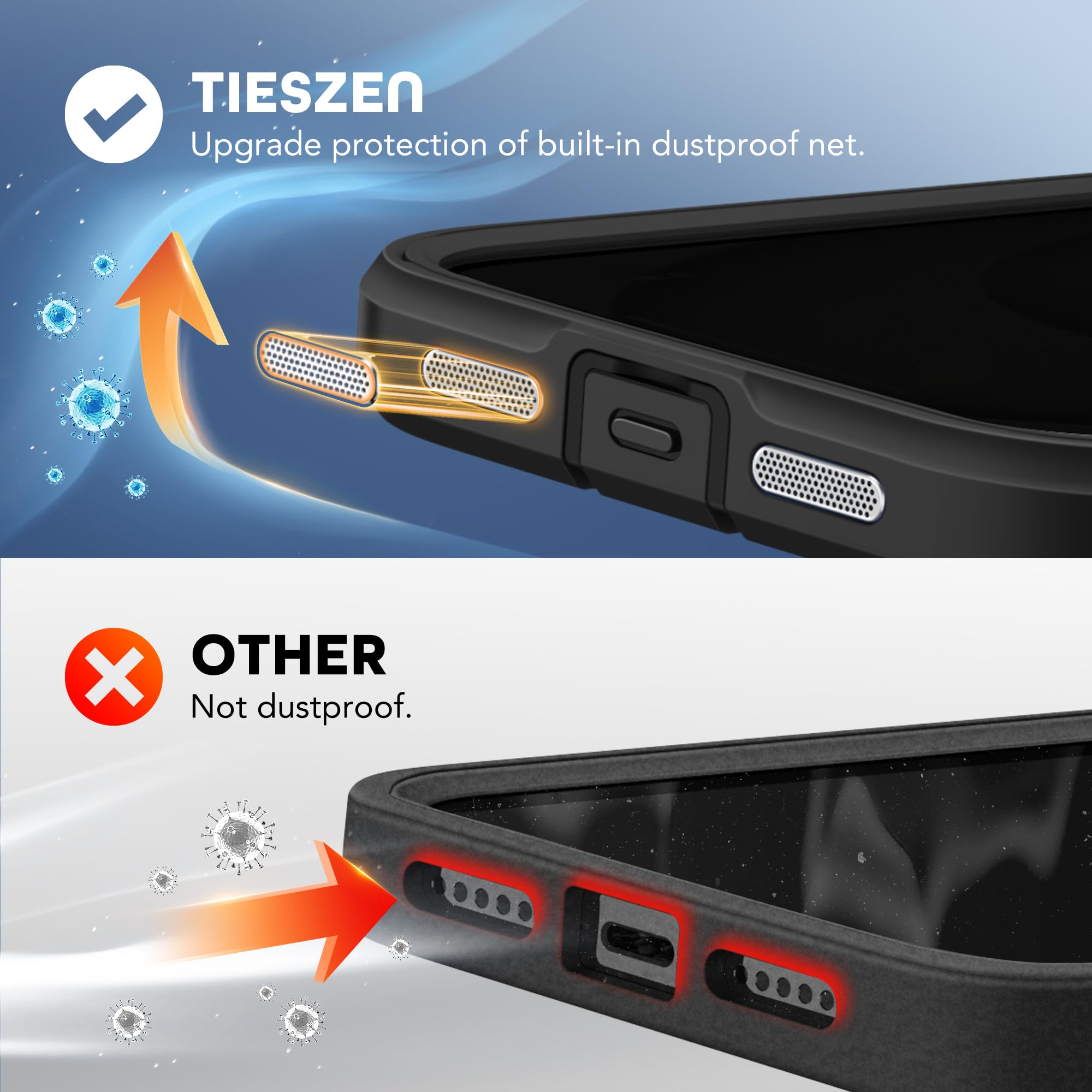 TIESZEN for iPhone 15 Case, Compatible with MagSafe, Built-in Privacy Screen Protector and Camera Protection, Anti Spy Full Body Dustproof Shockproof Hard Phone Case 6.1", Black